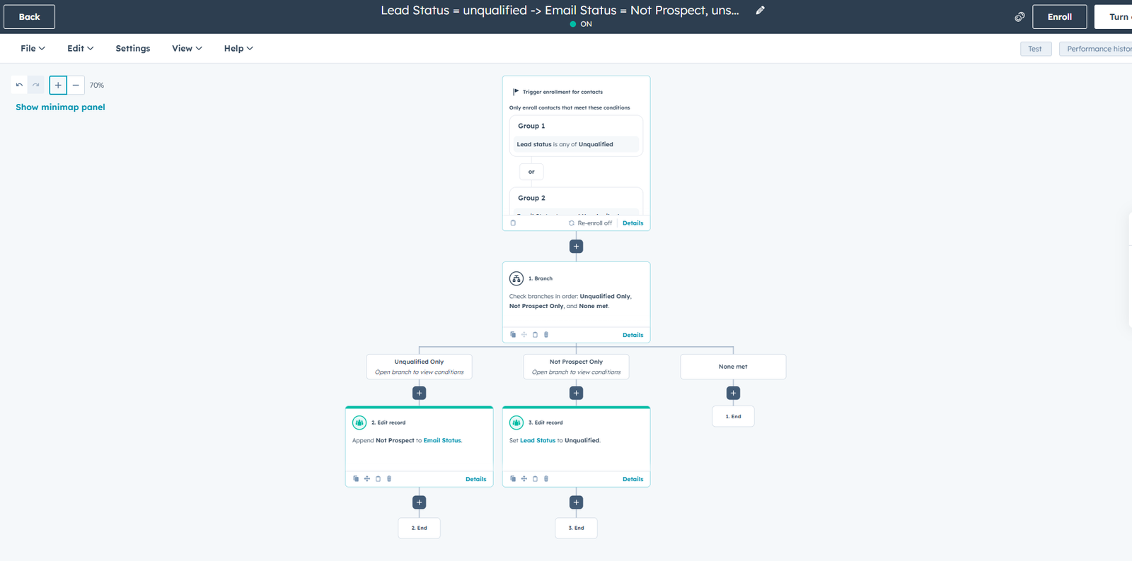 HubSpot conditional automation workflow
